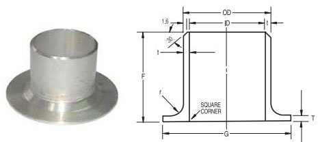 ASME B16.9 Short Stub End Dimensions