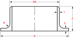 ASME B16.9 Lap Joint Stub End Dimensions
